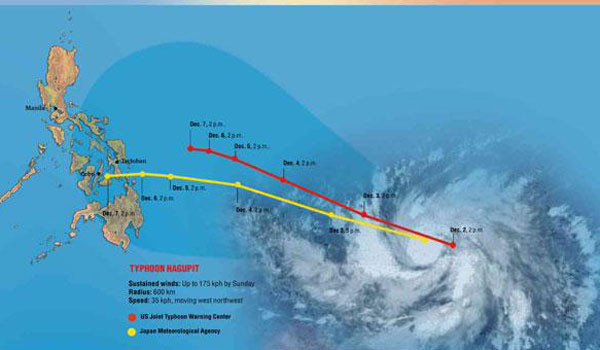 ▲ 제22호 태풍 '하구핏(Haguput)'의 주요 예상경로. ⓒ필리핀 기상정보 관련 사이트 캡쳐