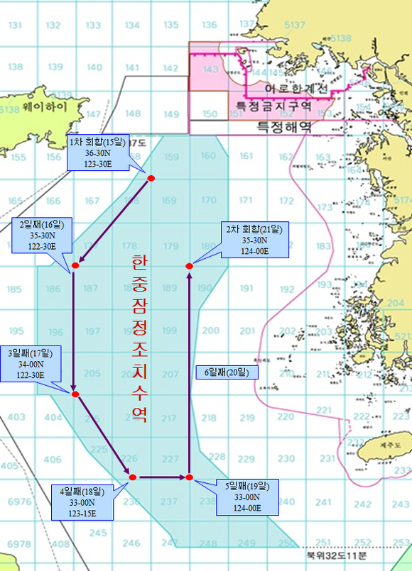 ▲ 공동 순시 예정 항로.ⓒ해양수산부