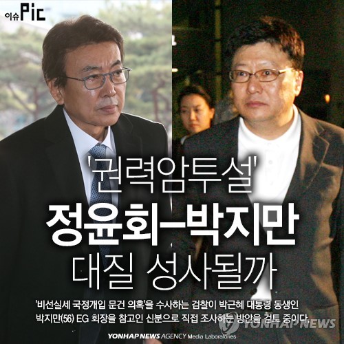 ▲ 권력암투설의 주인공인 정윤회씨와 박지만 회장. ⓒ연합뉴스