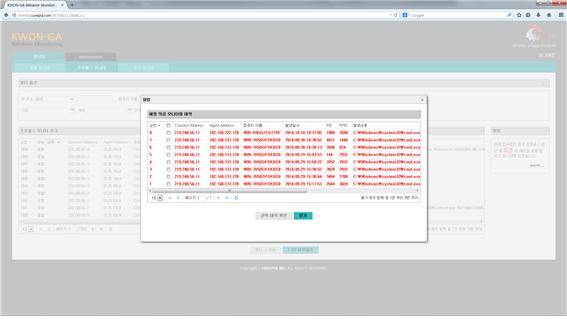 ▲ 권 가 시스템이 해커가 보고간 파일을 붉은 색으로 표시하고 있다. ⓒ큐브피아.