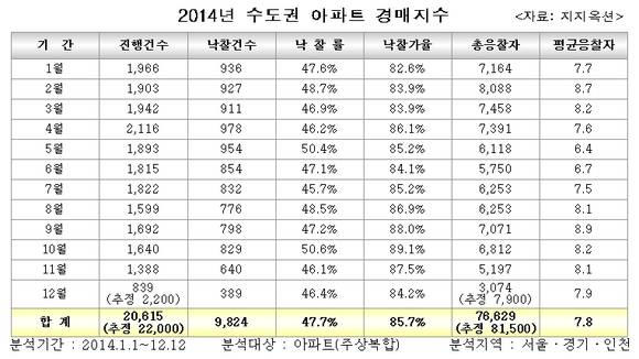 ▲ 참고 사진.ⓒ연합뉴스