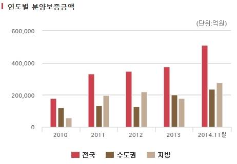 ▲ 자료사진.ⓒ뉴데일리경제