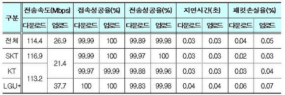 ▲ ⓒ연합뉴스