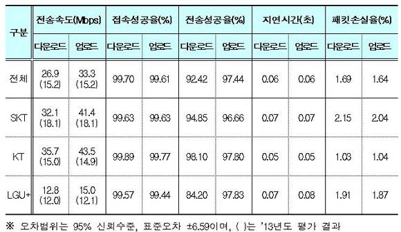 ▲ ⓒ연합뉴스