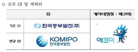 ▲ 한국중부발전 신규 CI 및 캐릭터 ⓒ한국중부발전