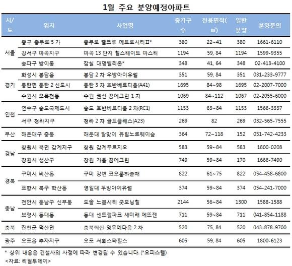 ▲ 자료사진.ⓒ연합뉴스