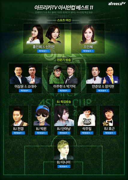 ▲ ⓒ아프리카tv