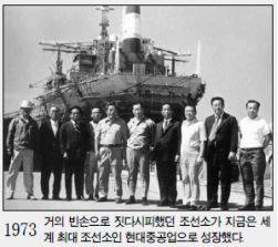 ▲ 현대건설이 완공한 사우디아라비아 주베일항만 공사ⓒ