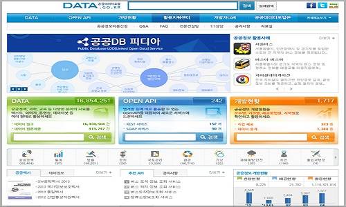 ▲ 1일 50만건의 온라인 물가 빅데이터가 공개된다@공공데이터포털 홈페이지 갭처