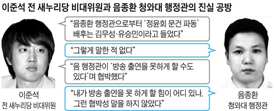 ▲ ⓒ 조선닷컴 포토