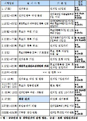 ▲ 왼쪽부터 김용구 신동 대표, 박성택 아스콘공업협동조합연합회장, 박주봉 철강구조물협동조합 이사장, 서병문 주물공업협동조합 이사장, 윤여두 농기계사업협동조합 이사장, 이재광 전기공업협동조합 이사장, 정규봉 정수기공업협동조합 이사장(가나다순).