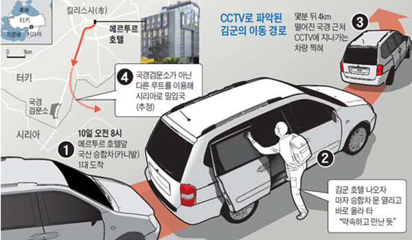 ▲ 조선일보에 따르면, 외교부와 터키 경찰은 호텔 CCTV를 확인해 김 군이 '카니발' 승합차를 타고 시리아 난민촌으로 간 사실을 확인했다고 한다. ⓒ조선닷컴 보도화면 캡쳐