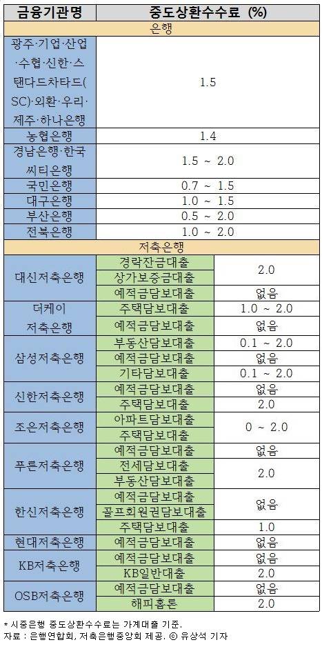 ▲ ⓒ픽사베이 제공