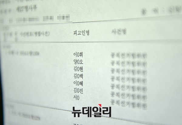 ▲ 서울중앙지법에서 23일 양승오 박사 등 7명에 대한 '공직선거법 위반사건' 제2차 공판준비기일이 열렸다. ⓒ뉴데일리 정상윤 기자