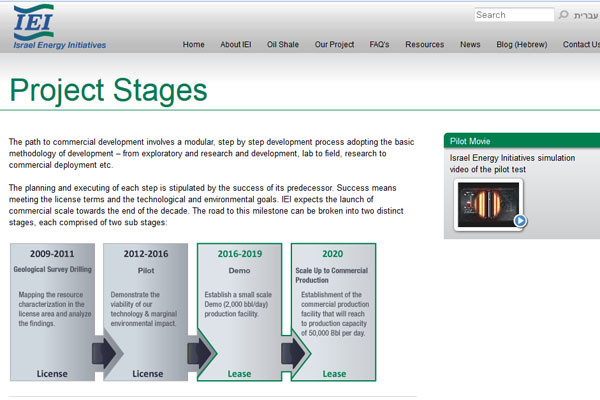 ▲ 이스라엘은 셰일가스와 셰일석유 개발을 위해 충분한 준비를 한 다음 실행에 옮길 예정이라고 한다. 이는 업체들도 마찬가지다. 사진은 IEI의 셰일석유 개발 계획표. ⓒIEI 홈페이지 캡쳐