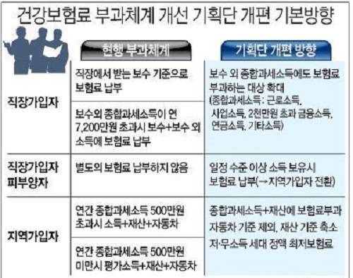 ▲ 이규식 기획단장은 정부가 한 해 5700만건에 달하는 민원을 외면하는 것은 있을 수 없는 일이라고 목소리를 높였다ⓒ뉴데일리 DB