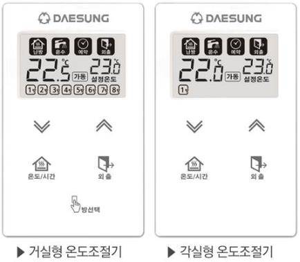 ▲ ⓒ대성쎌틱