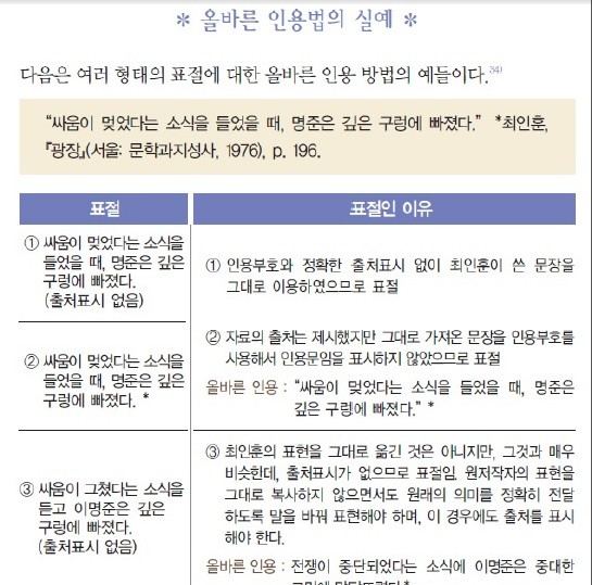 ▲ 2011년 교육과학기술부가 펴낸 연구윤리지침서인 ‘연구윤리의 이해와 실천’ 일부.ⓒ 연구진실성검증센터 제공