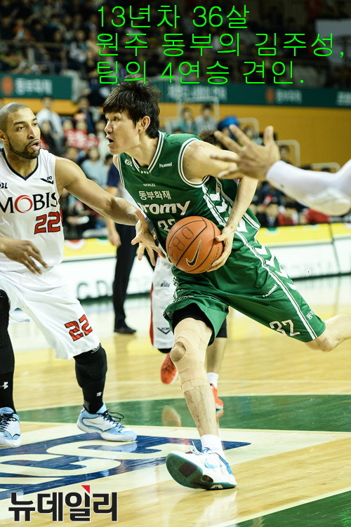 ▲ 김주성 선수.ⓒ프로농구연맹