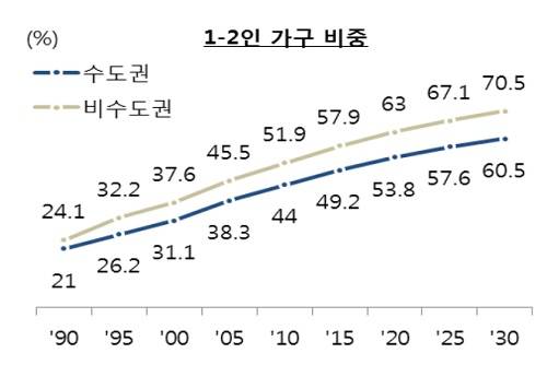 ▲ BC카드연구소 제공