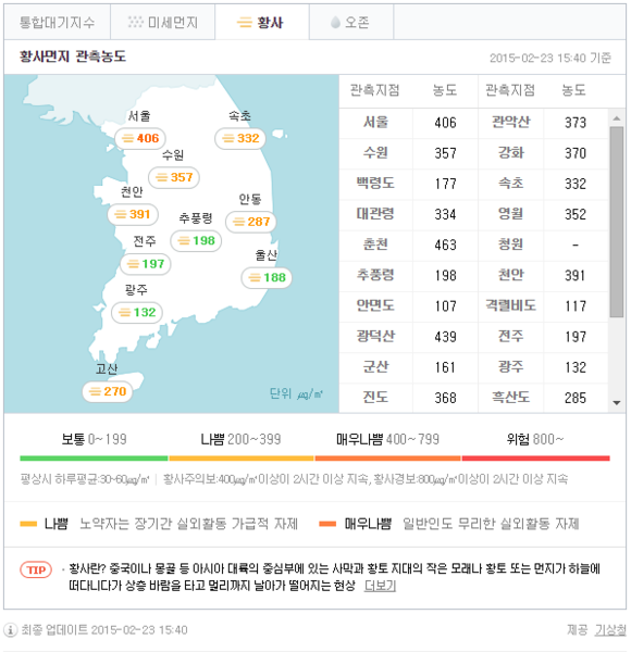 ▲ 23일 기상청은 "몽골 남부와 중국 북부 대륙에서 시작된 이번 황사가 전국에 강력한 영향을 주고 있다"고 밝혔다. ⓒ 네이버 화면 캡쳐, 기상청 데이터 제공