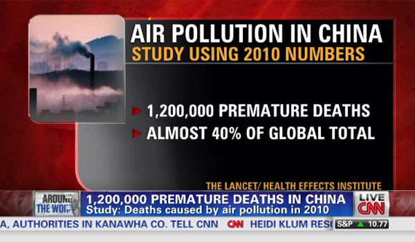 ▲ 2014년 2월 美CNN은 스모그 때문에 중국에서 120만 명의 영유아가 사망했을 것으로 추산된다고 보도했다. ⓒ美CNN 당시 보도화면 캡쳐