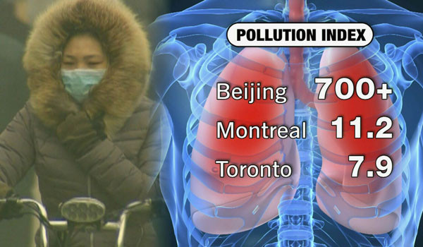 ▲ 중국 베이징과 캐나다 주요 도시의 미세먼지 오염도를 비교한 캐나다 방송 보도화면. ⓒ캐나다 CTV뉴스 보도화면 캡쳐