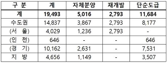 ▲ 자료사진.ⓒ연합뉴스