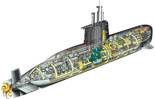 ▲ 남아프리카 공화국의 209 잠수함.ⓒnaval technology