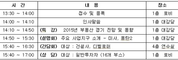 ▲ LH가 2015상반기 투자설명회를 개최한다.ⓒLH