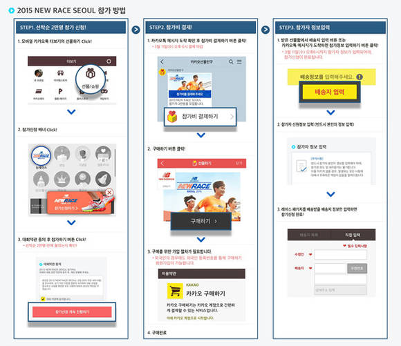 ▲ 2015 뉴 레이스 서울 참가 방법.ⓒ다음카카오 제공
