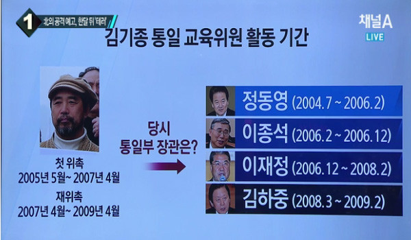 ▲ 김기종이 통일부 통일교육위원으로 활동했던 시기. 통일교육위원은 초중고교에 가서 학생들에게 '통일교육'을 한다. ⓒ채널A 관련 보도화면 캡쳐