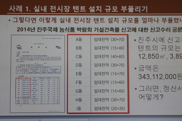 ▲ 류재수의원이 2014국제농식품박람회 사업비 의혹 특위구성안에 대해 발언하고 있다