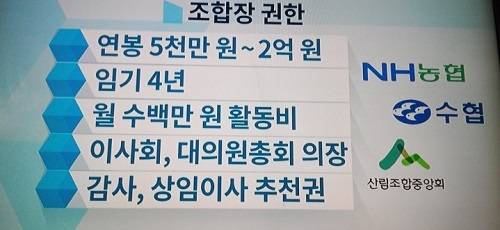 ▲ 일선 조합장들의 막강 권한ⓒ제공=농식품부