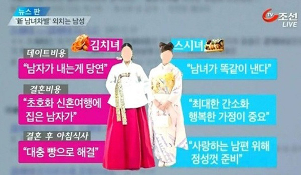 ▲ '남녀평등'을 내세운 페미니스트 때문에 오히려 남성이 역차별 받고 있다는 내용을 전한 TV조선의 보도. ⓒTV조선 당시 보도화면 캡쳐