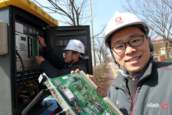 ▲ KT 직원들이 화성시에 위치한 교통신호제어기에 GiGA IoT 기반의 LTE 통신모뎀을 설치하고 있다.ⓒKT