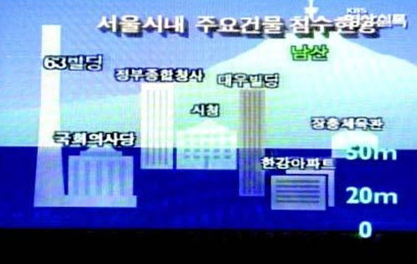 ▲ 1986년 당시 KBS의 '서울 물바다' 방송화면. ⓒKBS 영상실록 캡쳐