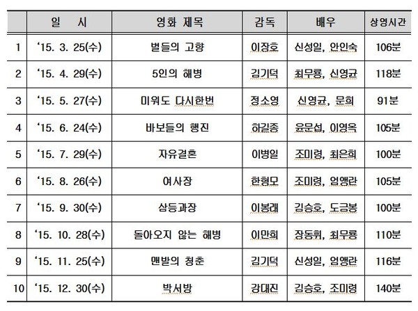 ▲ ‘추억의 시네마 상영일정’=ⓒ뉴데일리