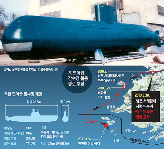 ▲ 북한군이 천안함 폭침에 사용했던 연어급 소형잠수함과 당시 항로. ⓒ조선일보 보도화면 캡쳐