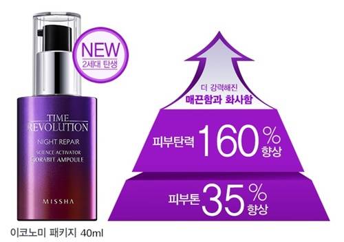 ▲ ⓒ에이블씨엔씨 보랏빛 앰플