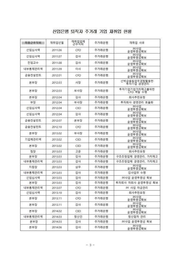 ▲ ⓒ 민병두 의원실 제공