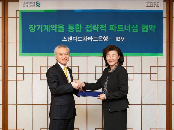 ▲ ⓒ한국IBM