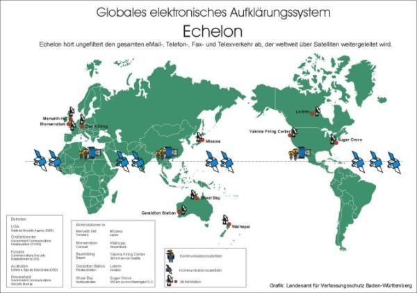 ▲ 전 세계에 퍼져 있는 에셜론(Echelon) 기지국ⓒ FAS.org
