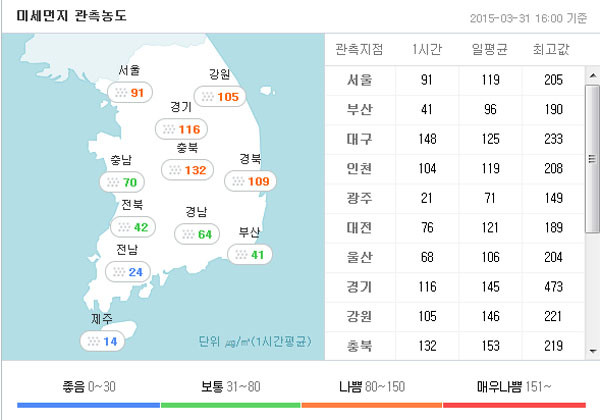 ▲ 포털 '네이버'의 미세먼지 농도 알리미. 비가 내리는 데도 여전히 중부권은 '나쁨'이다. ⓒ네이버 화면 캡쳐