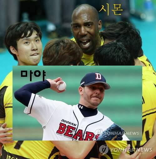 ▲ 시몬과 마야 선수.ⓒ연합뉴스