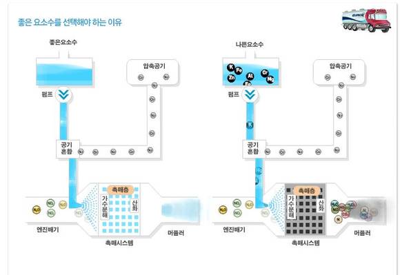 ▲ ⓒ삼성정밀화학