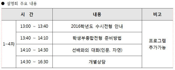 ▲ 건국대 수시 입학전형 설명회 일시 및 내용ⓒ건국대