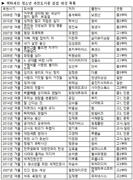 ▲ 조형곤 21세기미래교육연합 대표