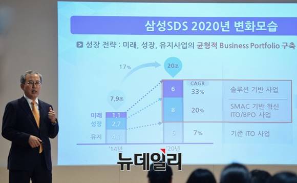 ▲ 전동수 삼성SDS 사장.ⓒ정상윤 기자