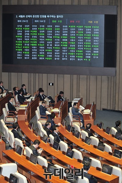 ▲ 16일 국회에서 열린 본회의에서 '세월호 선체의 온전한 인양을 촉구하는 결의안' 발표가 발표되고 있다. ⓒ뉴데일리 이종현 기자
